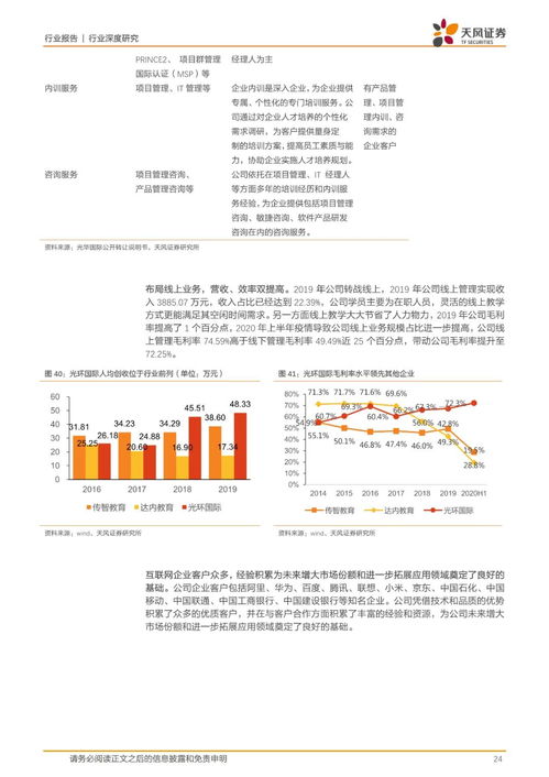 IT培訓行業缺口大、內容迭代快，產品、口碑與運營成突圍關鍵